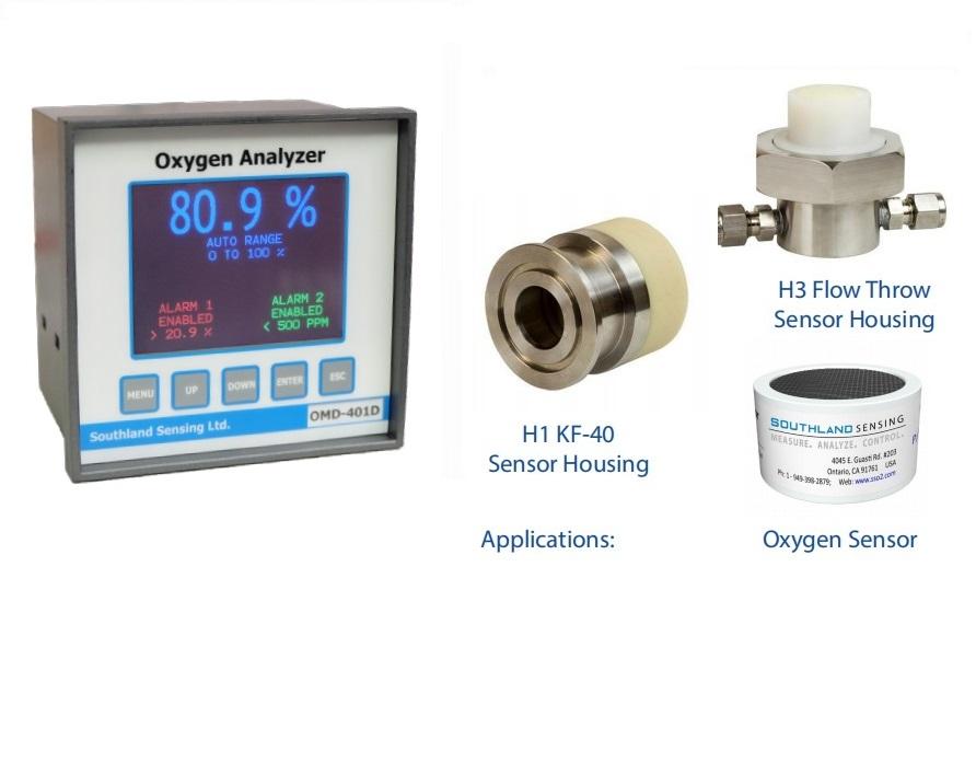 OMD-401D氧氣分析儀、OMD-401D百分比氧氣分析儀、omd-401d真空爐、手套箱專用氧氣分析儀 OMD-401D氧氣分析儀0 - 1%, 5%, 10%, 25%, 100%