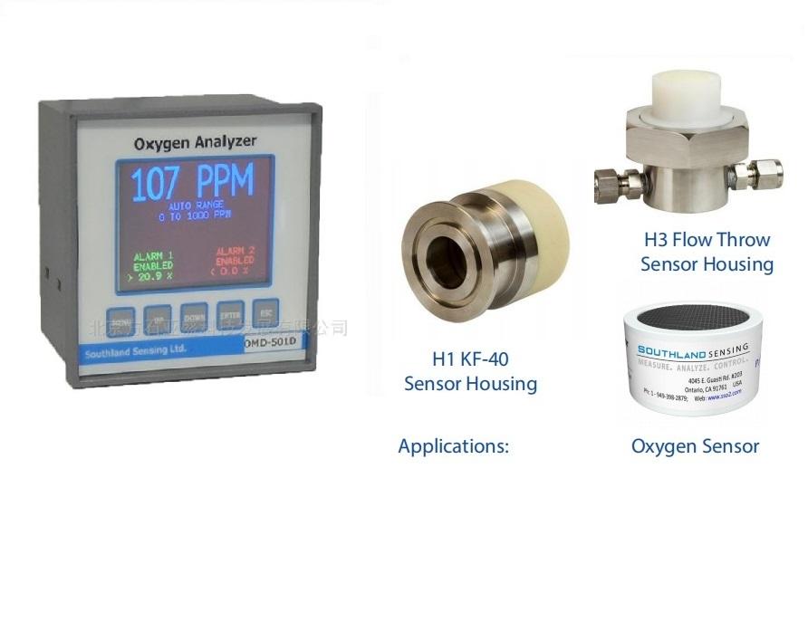 OMD-501D氧氣分析儀,退火爐專(zhuān)用氧氣分析儀OMD-501D OMD-501D氧氣分析儀量程可選:0 - 10ppm, 0 - 100ppm, 0 - 1000ppm, 0 - 1%, 0 - 25%