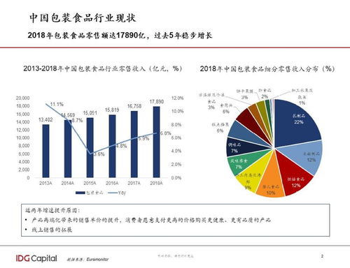 消費(fèi)力疲軟時(shí)代，產(chǎn)品設(shè)計(jì)的價(jià)值重塑 體驗(yàn)、美學(xué)與溝通的營(yíng)銷突圍